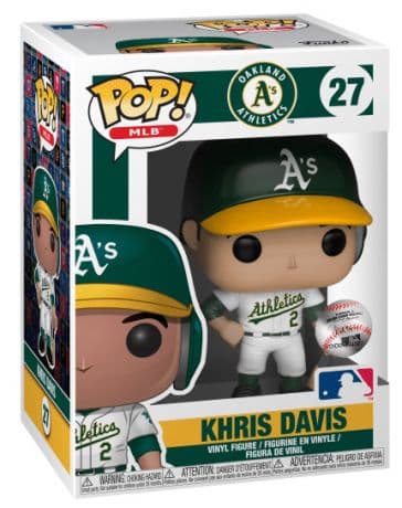 Khris Davis