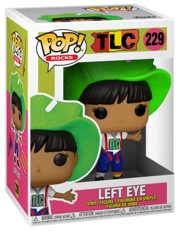 Left Eye