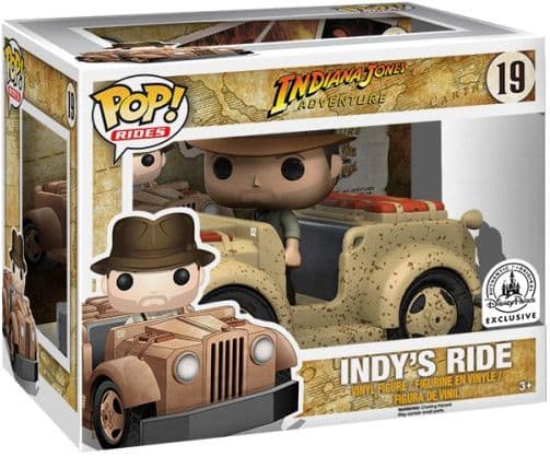 Le tour d’Indy