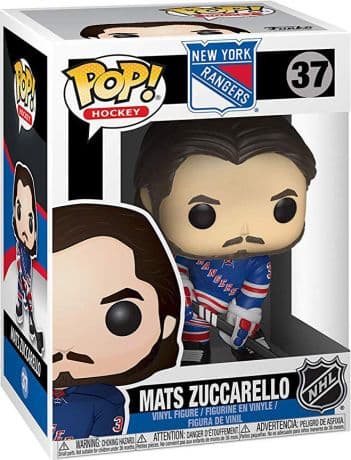 Mats Zuccarello