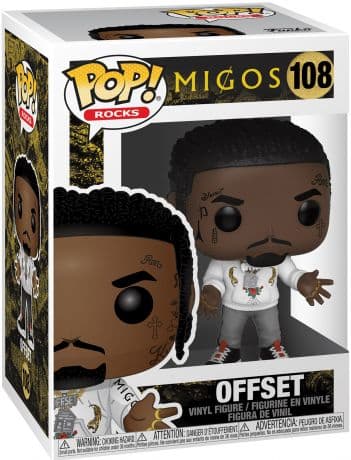 Offset