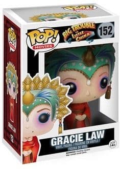 Gracie Law