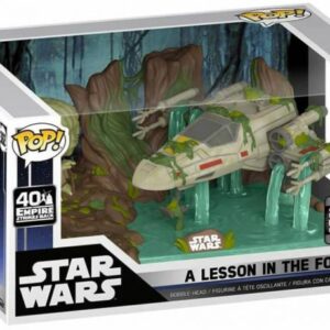 A Lesson In The Force