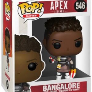 Bangalore