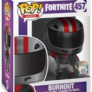 Burnout