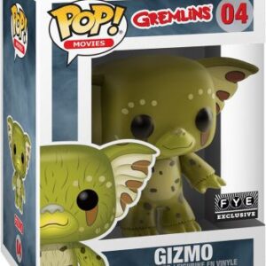 Gizmo