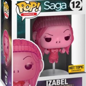 Izabel