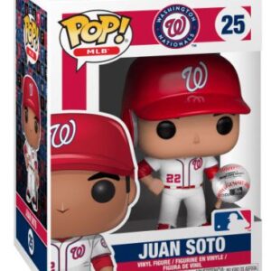 Juan Soto