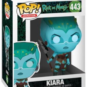 Keara