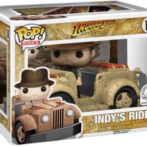 Le tour d'Indy