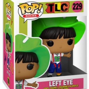 Left Eye