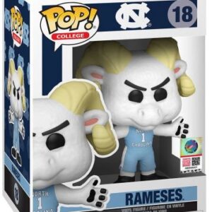 Mascotte Rameses
