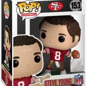 Steve Young